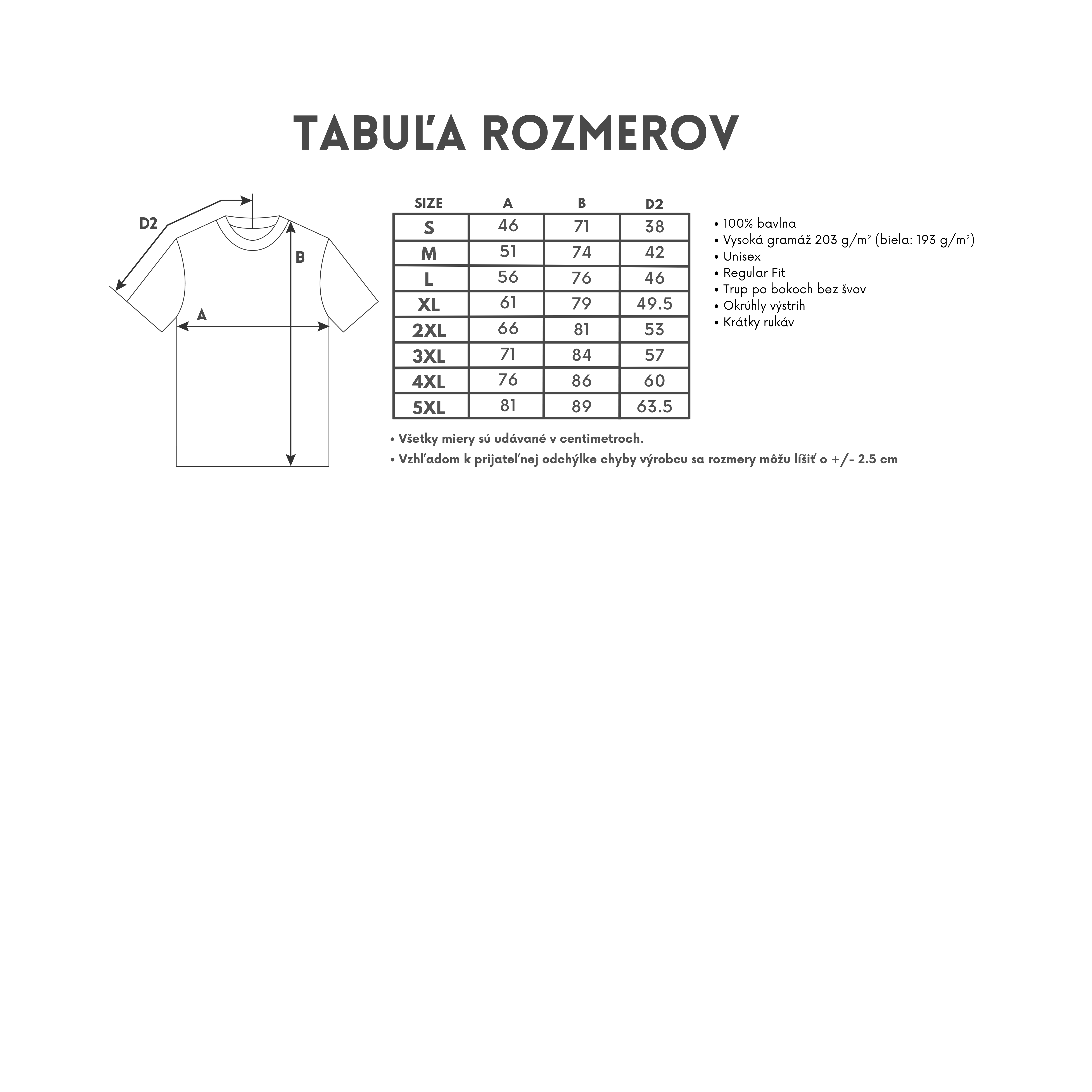 Tabula rozmerov